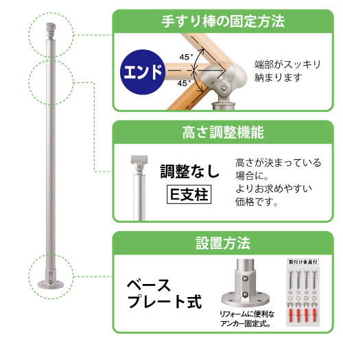 製品画像3