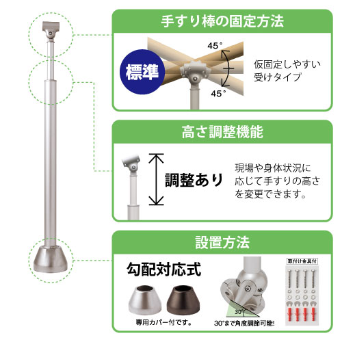 製品画像3