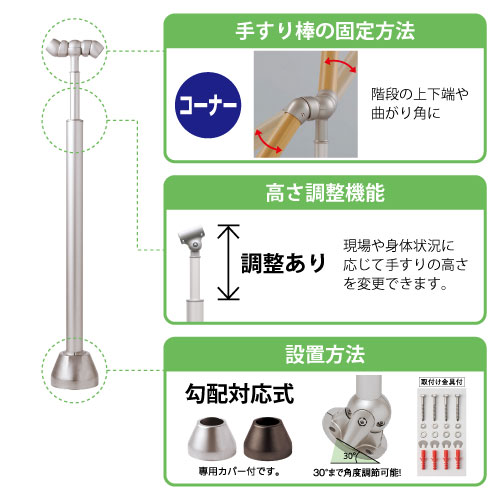 製品画像3