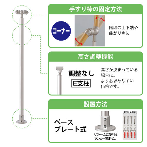 製品画像3