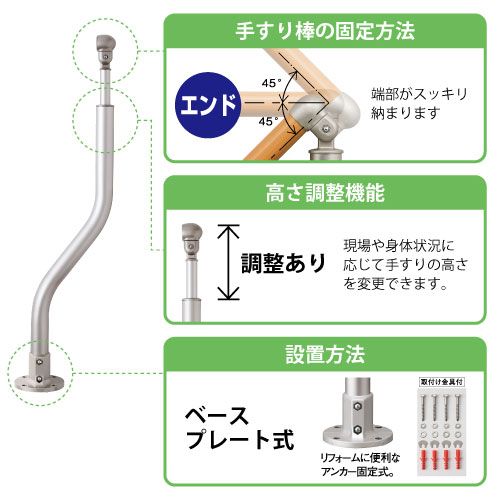 製品画像3