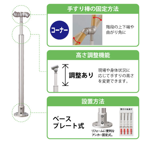 製品画像3