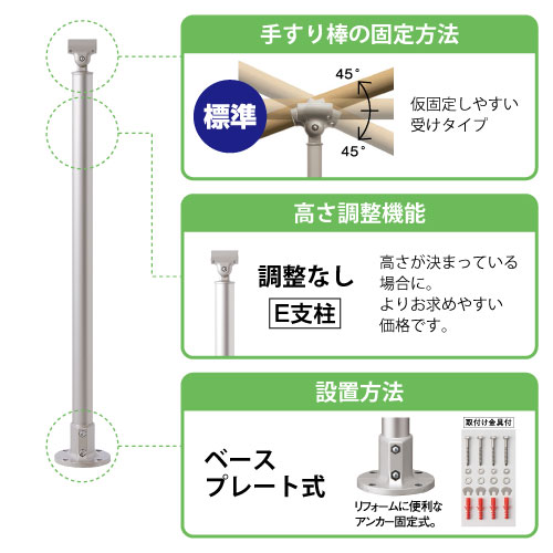 製品画像3