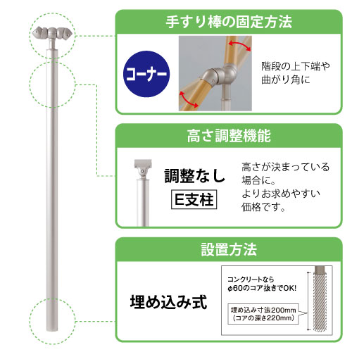 製品画像3