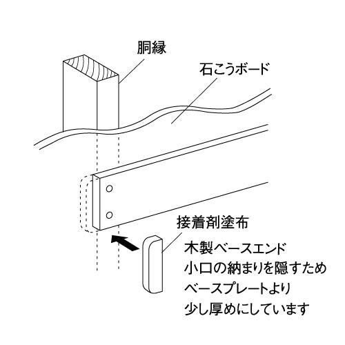 製品画像3