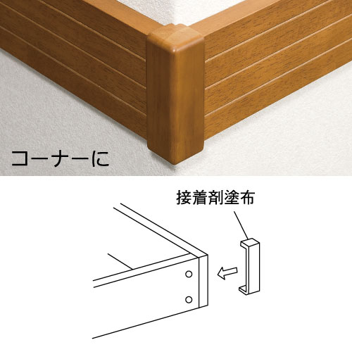 製品画像3