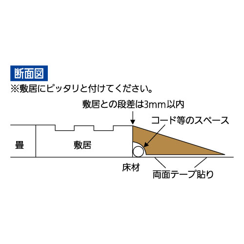 製品画像2