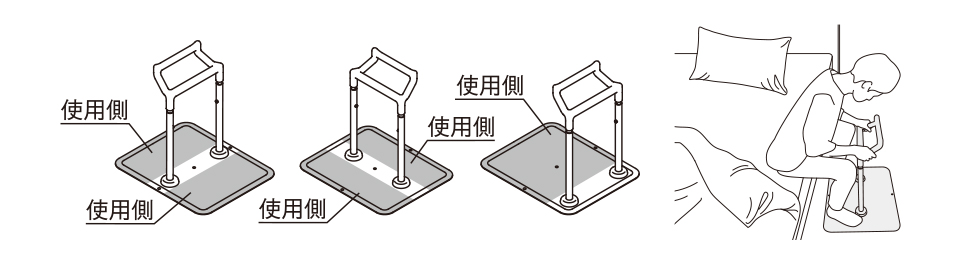 使用側