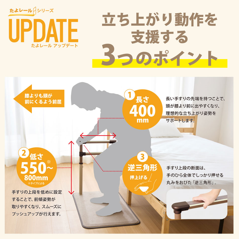 マツ六株式会社 | たよレールUPDATE（アップデート）