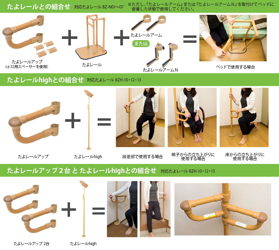 豊富なギフト マツ六たよﾚｰﾙhigh屋内用 省ｽﾍﾟｰｽ型 BZH-03-基本ﾕﾆｯﾄBZH-03 -040-3805<br> 